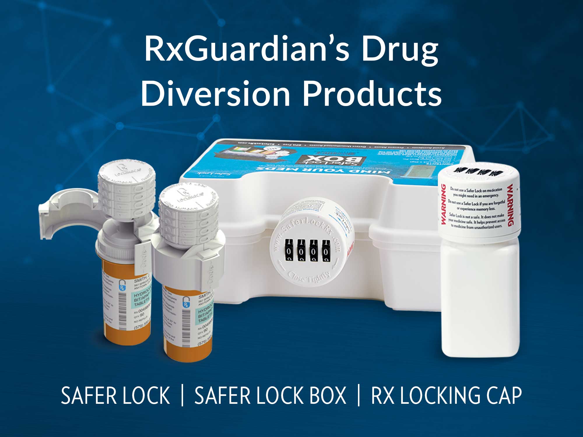 RxGuardian's Products